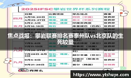 焦点战报：攀岩联赛排名赛泰州队vs北京队的生死较量